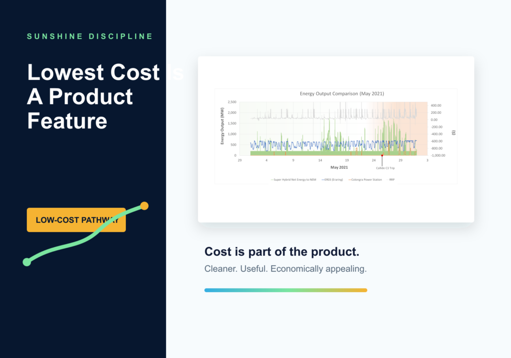Lowest Cost Is A Product Feature - Sunshine Energy Holdings Co Ltd briefing image