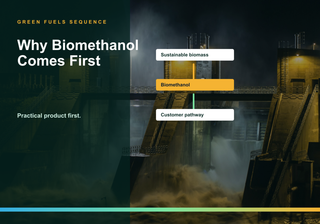Why Biomethanol Comes First - Sunshine Energy Holdings Co Ltd briefing image